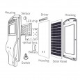 Farol LED SOLAR ECO EPISTAR 40W Area-led