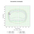 Proyector LED 100W MAGNUM AIR 186Lm/W 136ºx78º Area-led