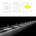 Farola Solar LED 100W SUNWAY ILU10 Area-led